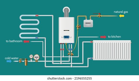 463 Water Heating System Scheme Images, Stock Photos & Vectors 