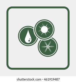 Heating, ventilating and air conditioning symbols.