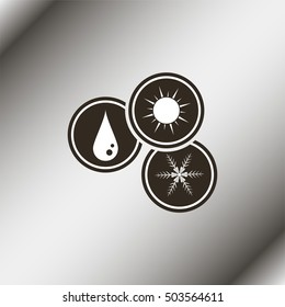 Heating, ventilating and air conditioning symbols.