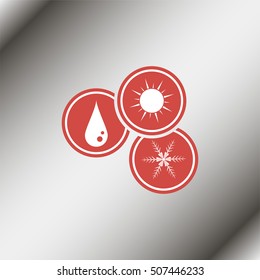 Heating, ventilating and air conditioning symbols.