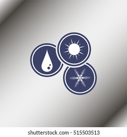 Heating, ventilating and air conditioning symbols.