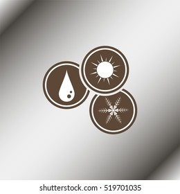 Heating, ventilating and air conditioning symbols.