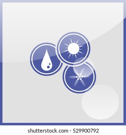 Heating, ventilating and air conditioning symbols.