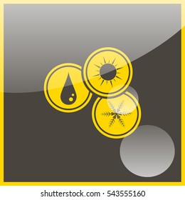 Heating, ventilating and air conditioning symbols.