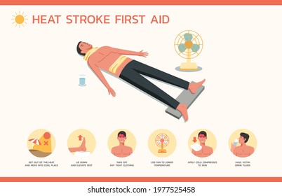 heatstroke first aid or treatment infographic with man lying down and unconscious, flat vector design illustration