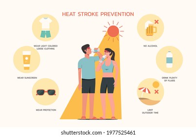 heatstroke prevention infographic with sign symbol and icon, young adult standing on hot weather, flat vector design illustration