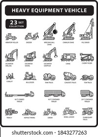 heavy equipment vehicle icon collection for business
