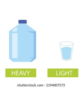 heavy and light opposites flash card. Children teaching aid. Flat vector illustration, isolated on white background.