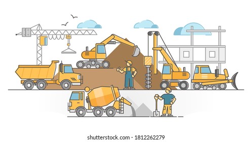 Heavy machinery as construction site duty executing vehicle outline concept. Work with excavator, crane, bulldozer, forklift and concrete mixing operating vector illustration. Industrial project scene