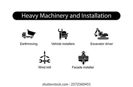 Heavy Machinery and Installation. Icons included: Excavator driver, Earthmoving, Vehicle installers, Wind mill, Facade installer.