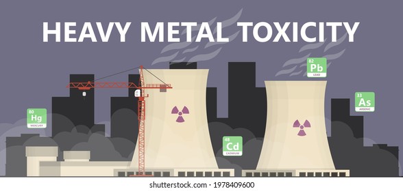 Heavy Metal Lead Iron Toxic Industry Water Air Food Based Paint Brain Cancer Kidney Health Human Environmental Contamination Power Plant Risk Danger Fish Drink Line Test Kids Level Lab Poison Waste	