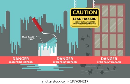 Heavy Metal Lead Iron toxic industry water air food based paint brain cancer kidney health human environmental contamination power plant risk danger fish Drink line test kids level lab poison waste	