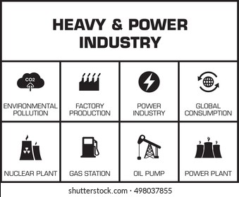 Heavy and Power Industry chart with keywords and icons