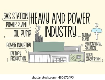 Heavy and Power Industry Concept