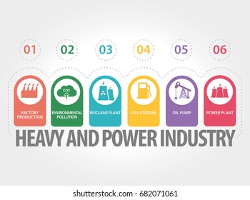HEAVY AND POWER INDUSTRY CONCEPT