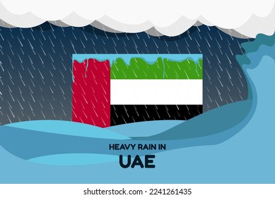 Heavy rain in UAE banner, rainy day and winter concept, cold weather in UAE, flood and precipitation, flag with sea waves and raindrops, hurricane disaster or storm idea