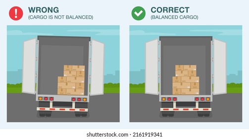 Heavy vehicle driving rules and tips. Correct and incorrect cargo loading. Balance the cargo. Semi-trailer loaded with cardboard boxes. Flat vector illustration template.