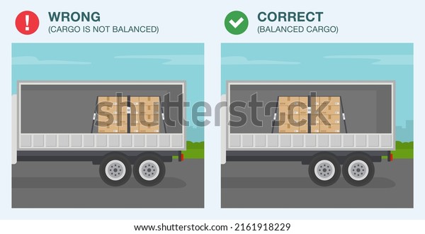 Heavy vehicle driving rules and\
tips. Correct and incorrect balanced cargo. Semi-trailer loaded\
with cardboard boxes. Flat vector illustration\
template.