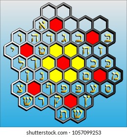 The Hebrew alphabet against the background of honeycomb honeycombs, in gold decoration.