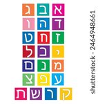 Hebrew Alphabet in Hebrew Letters