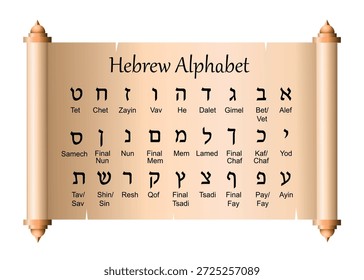 Hebräisches Alphabet auf einer Papierrolle. Vektorgrafik