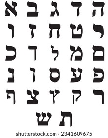 hebrew alphabet, white color background