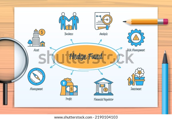 Hedge fund chart\
with icons and keywords. Risk management, investment, financial\
regulators, assets, business, management, profit, analysis icons.\
Web vector infographic