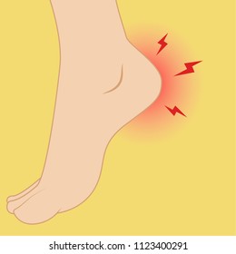 Heel pain cartoon vector. wallpaper. background.