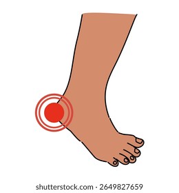 Heel pain, specifically consistent with Sever's disease, calcaneal apophysitis.