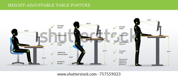 Height Adjustable and Standing Desks correct\
poses. Ergonomics healthy\
postures.