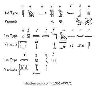 173 Egyptian writing system Images, Stock Photos & Vectors | Shutterstock