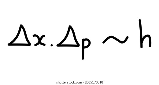 Heisenberg uncertainty principle formula in quantum mechanics