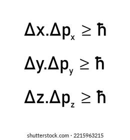 heisenberg uncertainty principle formula in quantum mechanics.