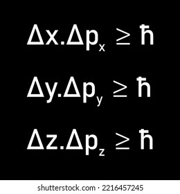 heisenberg uncertainty principle formula in quantum mechanics.