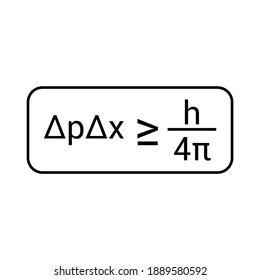 Heisenberg Uncertainty Principle, Quantum Mechanics