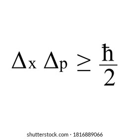 Heisenberg's Uncertainty Principle On White Background