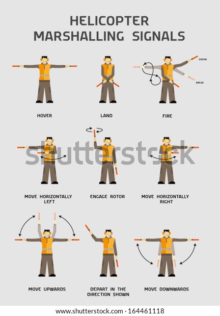 Helicopter Marshalling Signals Infographics Poster Stock Vector 