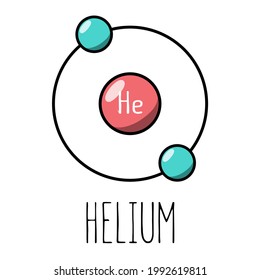 Helium atom Bohr model. Vector editable