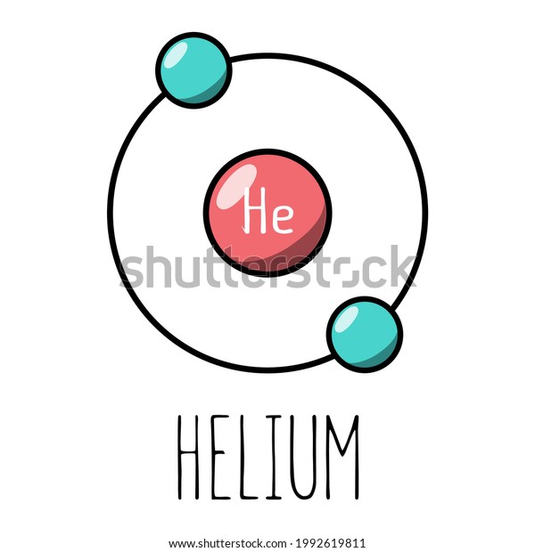 Helium Atom Bohr Model Vector Editable Stock Vector (Royalty Free ...