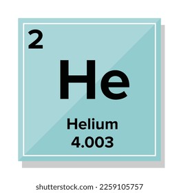 Helium Element, the concept of chemistry. Periodic table of element 