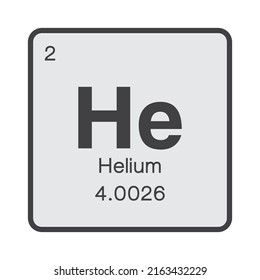 Helium Element Periodic Table Stock Vector (Royalty Free) 2163432229 ...