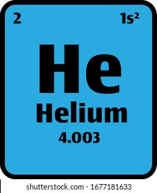 Helium (He) button on blue background on the periodic table of elements with atomic number or a chemistry science concept or experiment.	