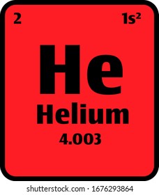 Helium (He) button on red background on the periodic table of elements with atomic number or a chemistry science concept or experiment.	