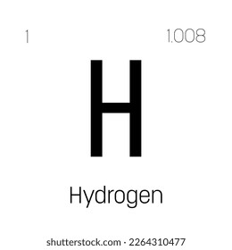 Helium, He, periodic table element with name, symbol, atomic number and weight. Inert gas with various industrial uses, such as in cryogenics, welding, and as a lifting gas in balloons and airships.