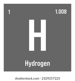 Helium, He, periodic table element with name, symbol, atomic number and weight. Inert gas with various industrial uses, such as in cryogenics, welding, and as a lifting gas in balloons and airships.