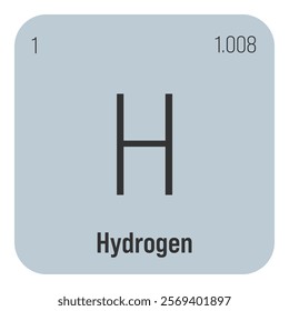 Helium, He, periodic table element with name, symbol, atomic number and weight. Inert gas with various industrial uses, such as in cryogenics, welding, and as a lifting gas in balloons and airships.