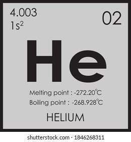 helium parodic table element with boiling and melting point atomic number z mass 