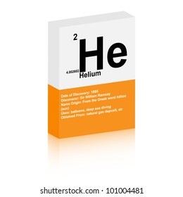 helium symbol