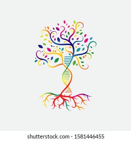 Helix Dna Tree Logo Design Vector Icon. Simple Sign Nature DNA Strand Icon