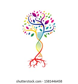 helix dna tree logo design vector icon. simple sign nature DNA strand icon